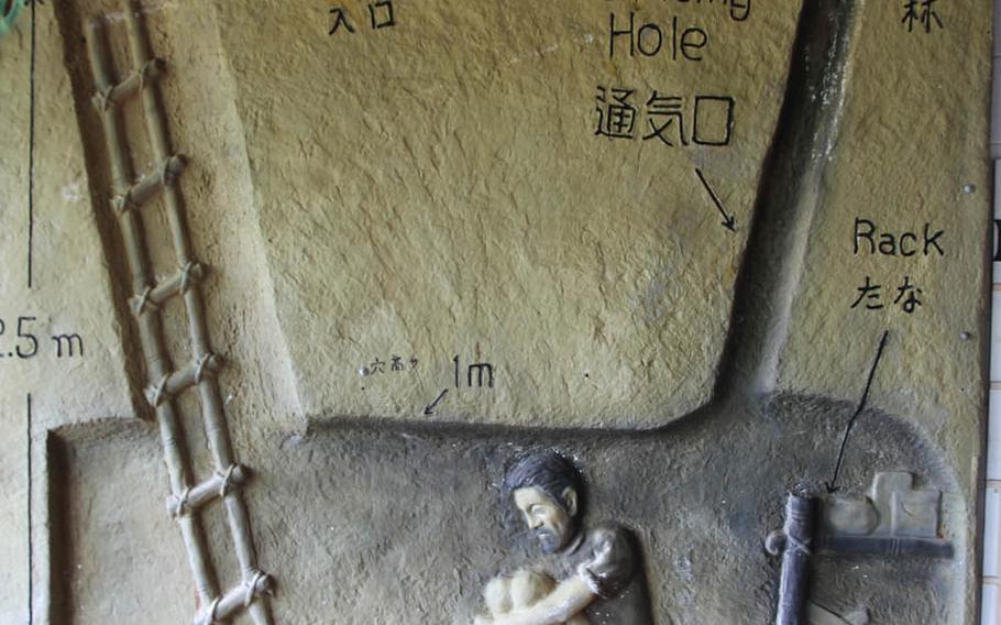 Shoichi Yokoi Cave